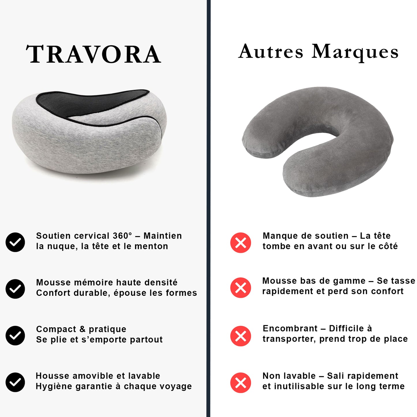 Oreiller de voyage ergonomique